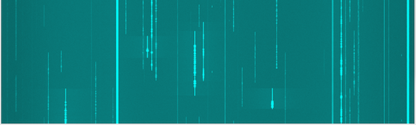 Spectrogram