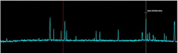 Spectrum Analyzer